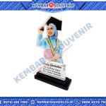 Contoh Plakat Bingkai Akademi Maritim Indonesia Medan
